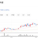 알에스헬스케어 이미지