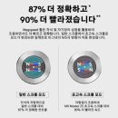 블루투스 마우스 끝판왕 로지텍 MX Master3 사용 후기