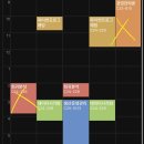 부산대학교 경제통상대학원 | 2026, 부산대/경북대 통계학과 일반 편입 성공 후기