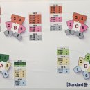 LG메트로 내 도로 이미지