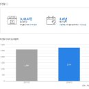 한미인테리어