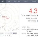 동해시-54 이미지