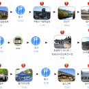 청송겨울여행, 1박2일코스 - 2