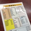 샛별분식 네이버블로그