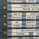크림창원감계점 | [ 창원 뷰티 ] 뷰티대가 북면점 : 창원 경락 북면 피부관리 뷰티대가 대만족 후기