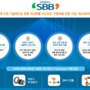 파란테크