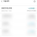 훈훈한 과일 중동 이미지