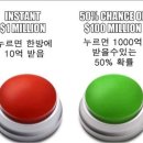 전자 vs 후자 이미지