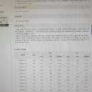 희망건축설비 이미지