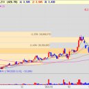 코스모메드 이미지