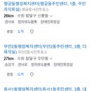 화서2동 행정복지센터 중회의실 네이버블로그