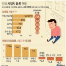 푸드PC방 이미지