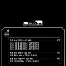 화포식당다산