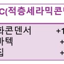 (주)에스피엔터테인먼트