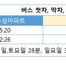 대동백화점(시민생활체육관방면) 이미지