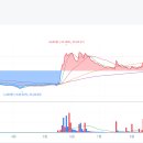 (주)그린약품 이미지