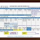 OK한림부동산공인중개사사무소 이미지