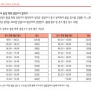 성인검정고시(중졸) 이미지