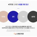 수성치과기공소 이미지