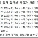 해운대고등학교 이미지