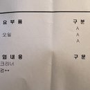 만수중부점 현대자동차 이미지