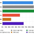 경신메디칼 이미지