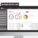 에스에이치글로벌 이미지