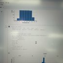동우실업노동조합 | [두근두근/10월추억/젊음/저녁/술집/행복] 기억해줘 나의 젊은 시절 추억들 냠냠