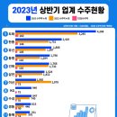 인엔지니어링