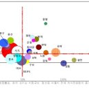 도봉-도봉-서울도봉-2200 이미지