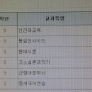 3년을 마무리하면서(4.2학점, 성적인증과 공부방법 소개) 이미지