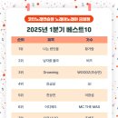 코인노래연습장 노래야노래야 금왕점 이미지