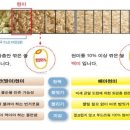 현미약품 이미지