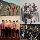[분석글] 갓세븐 재계약 실패? JYP사단의 2021년 주요 포인트들 짚어보기 이미지