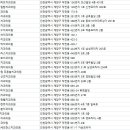 연세큐치과의원 이미지