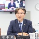 은행의원 이미지