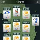 1208 이미지