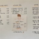 아흐레커피