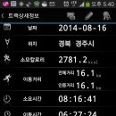 달성네거리 이미지