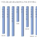(주)경기종합철강