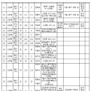 광장72호 이미지