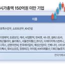 대호특수산업 이미지