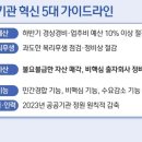 (주)세아비엠