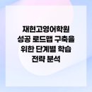 재현고등학교 이미지