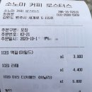 GS25원주혁신8호점 | [원주 반곡동] 숨겨진 찐커피 맛집, 카페 “소노마 커피 로스터스” 내돈내산 후기