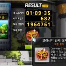 네오시드