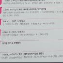 대부해솔길 6-1코스(순환코스) 이미지