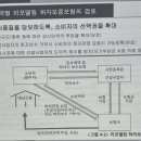 한국하자보수