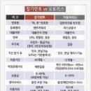 에이스엠 이미지