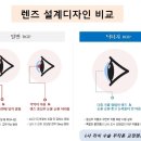 우성안경원 이미지